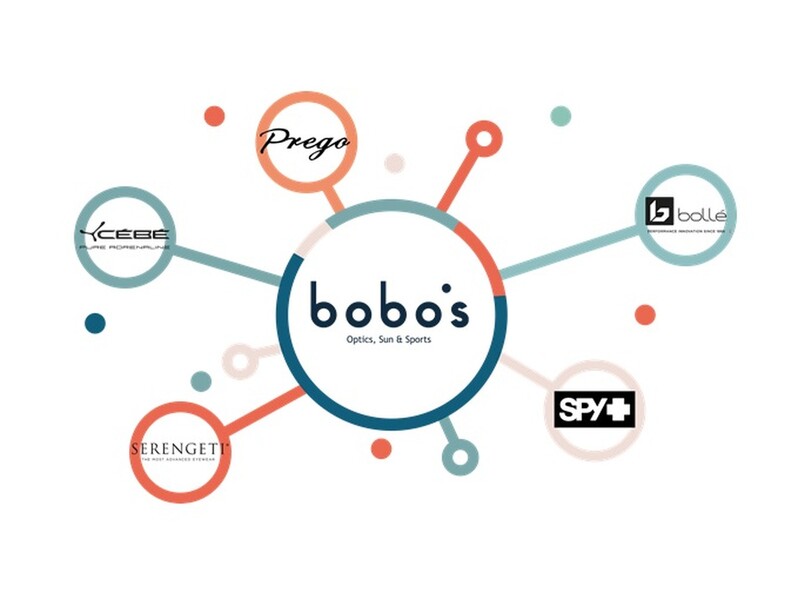 Cébé en Bobo's Sport Eyewear blijven partners 